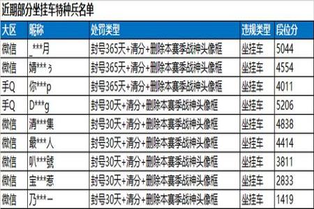 和平精英辅助外挂安卓（和平精英透视外挂安卓专用）